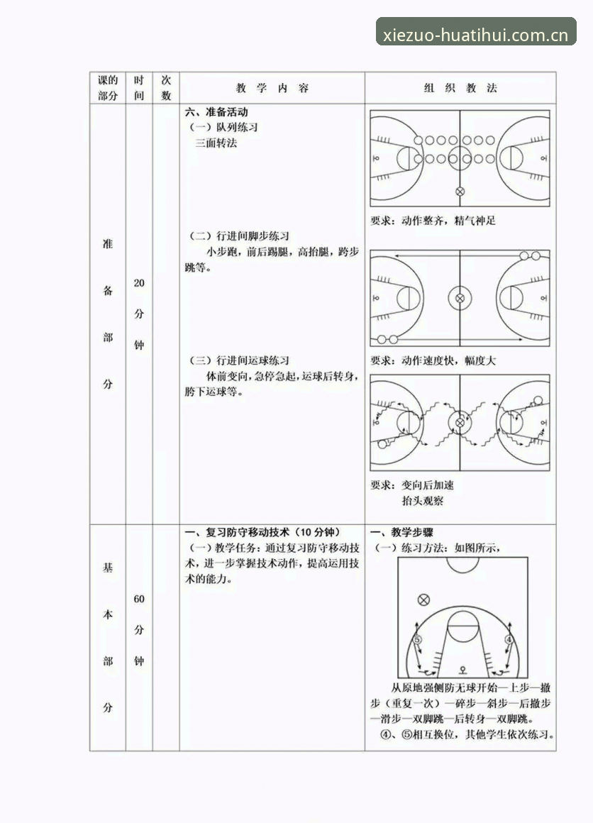 与你协作每一程篮球数据教程 与你的篮球数据到底怎么用?——一份能让你少走弯路的协作教程