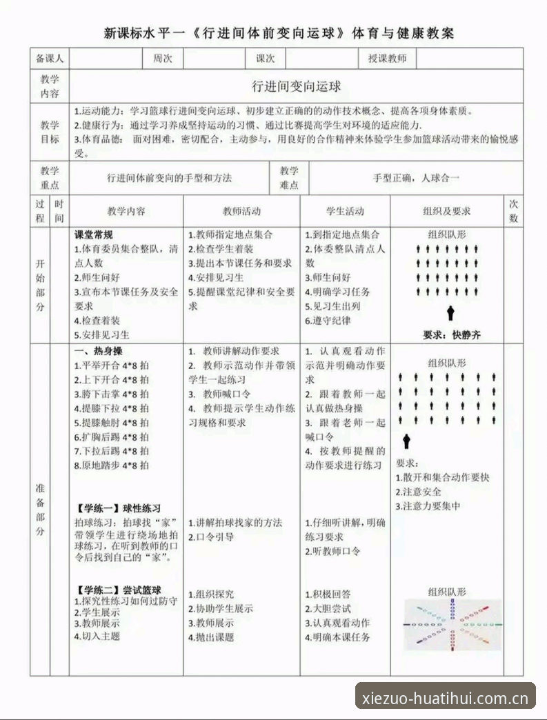 与你协作每一程篮球数据教程 与你的篮球数据到底怎么用?——一份能让你少走弯路的协作教程